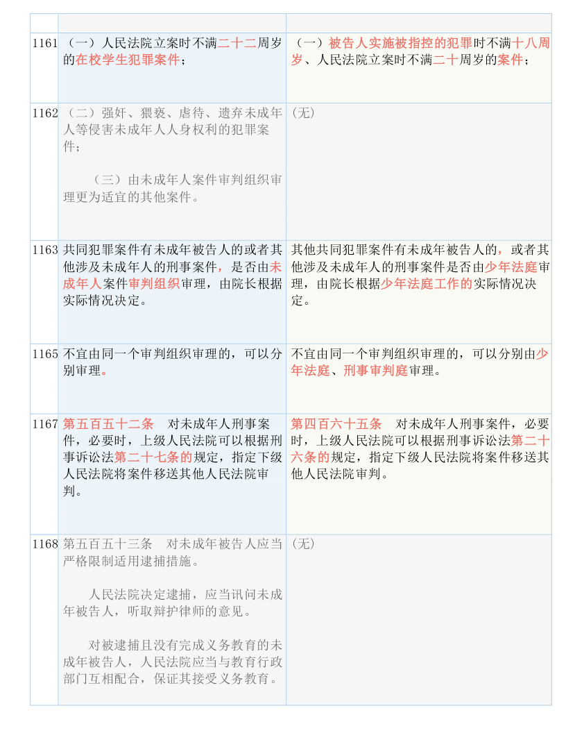 龙蛇鸡兔猴鼠羊,农家都有的动物打一生肖精选解析、解释与落实、实时解答解释落实